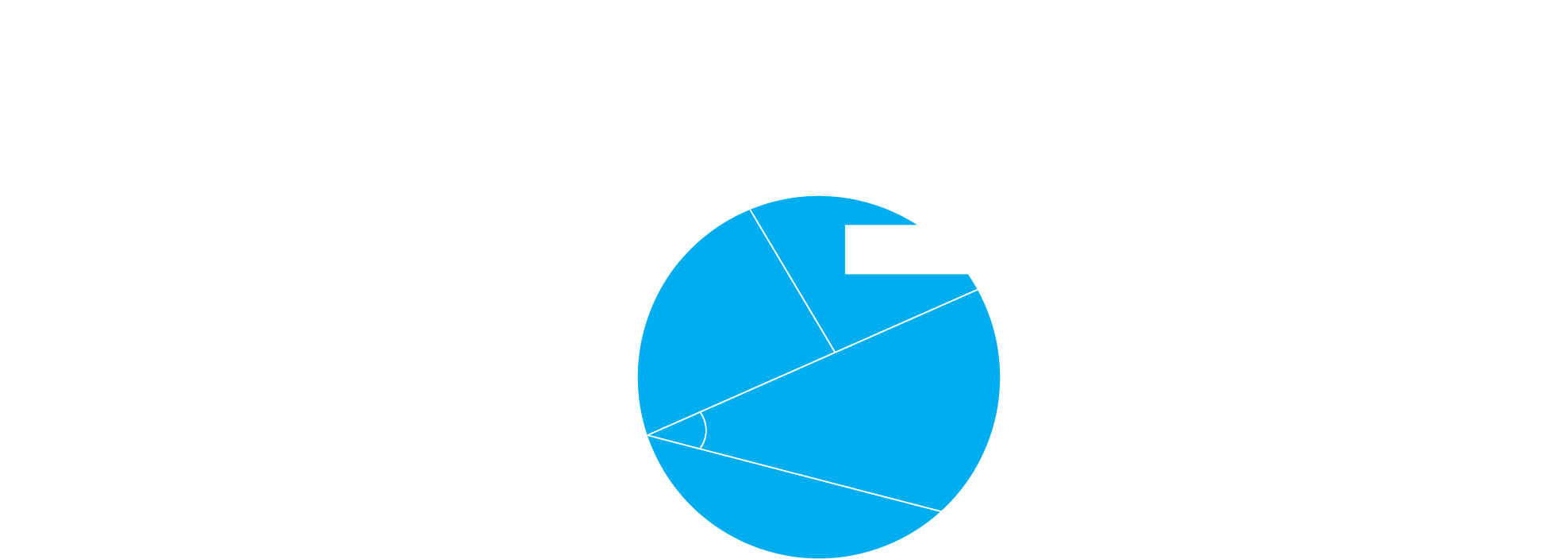 Stajenn Technologies Pte Ltd